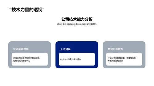 科技引领金融新篇章