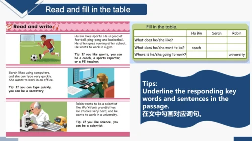 Unit 5 What does he do？Part B Read and write 课件(共2