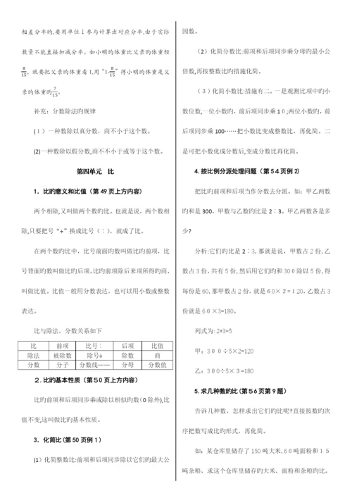 2023年新人教版六年级数学上册知识点.docx