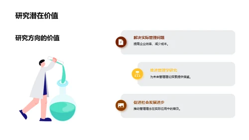 管理学创新探索