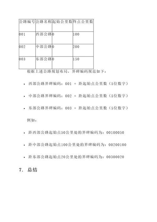 许昌水泥公路界碑规划方案