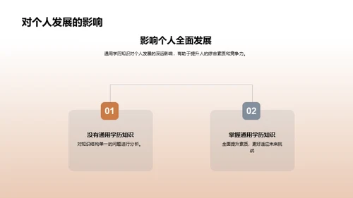 掌握通用学历知识