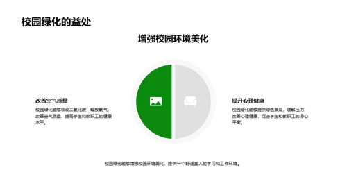 绿化校园：实践环保教育