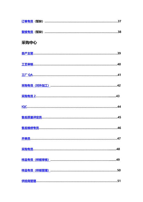 岗位技能盘点手册模板.docx