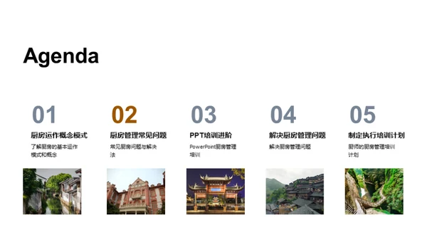 厨房管理精进之道