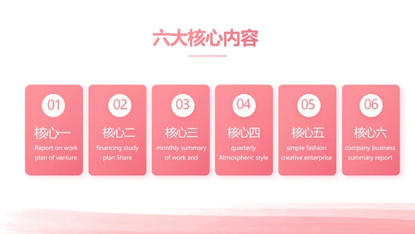 生日派对生日宴策划方案动态PPT模板