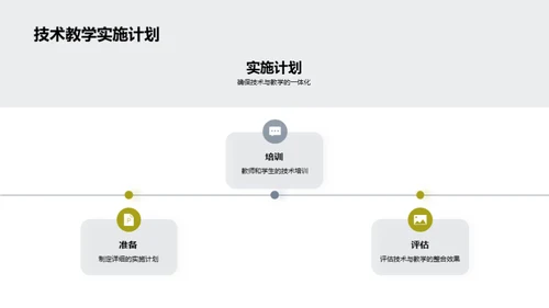 智慧教室与教育创新