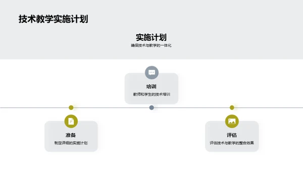 智慧教室与教育创新