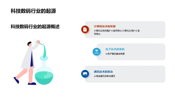 科技引领：跨越时代