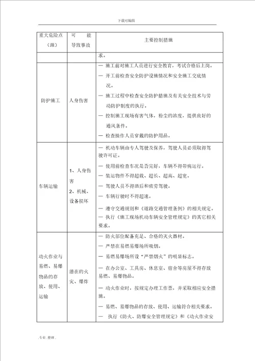 电除尘拆除工程施工设计方案