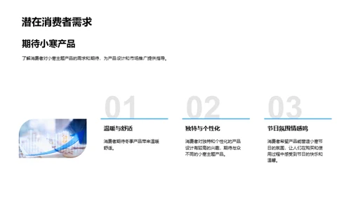 小寒魅力 产品创新