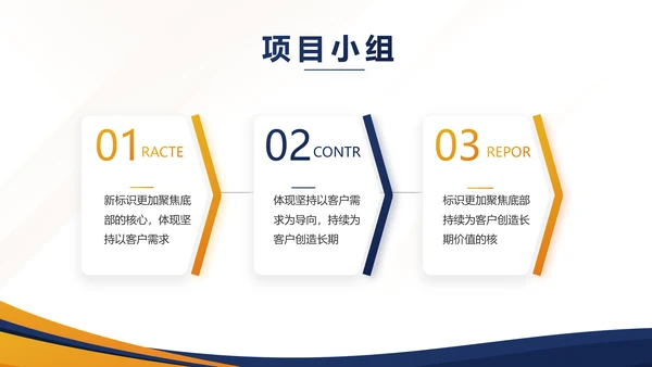 蓝色年终工作总结汇报演讲商务PPT