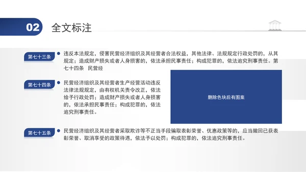 2024年民营经济促进法要点解读学习PPT课件