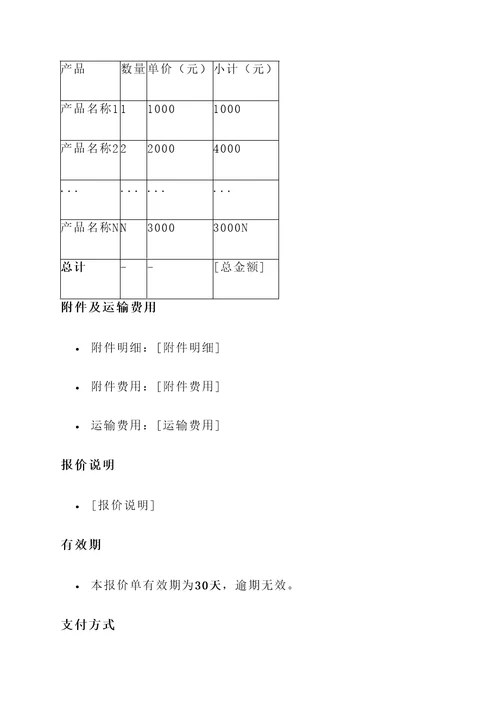 新吴区快速卷帘门报价单