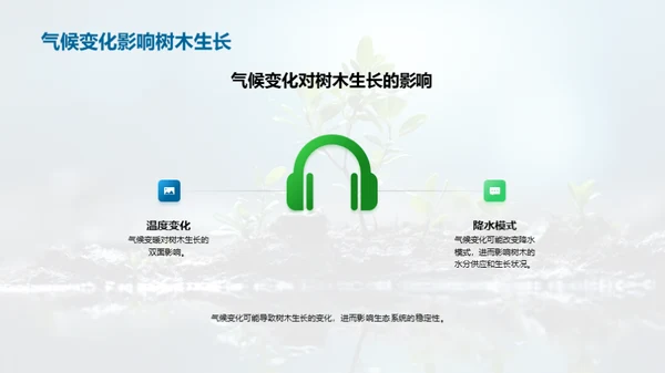 地理科学与植树行动