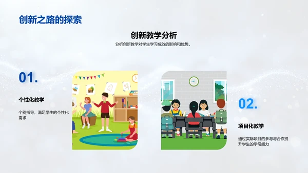 高二教学的创新实践