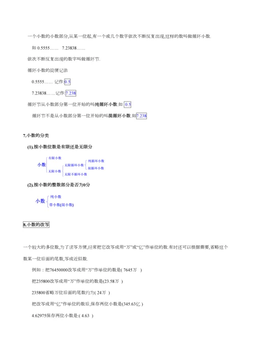 2023年数的认识知识点梳理.docx