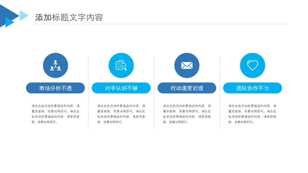 实用创业计划书项目融资商业计划书PPT