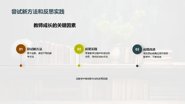 教师自我进阶之路