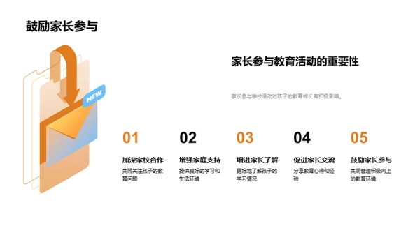 全方位解析学生成长