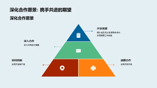 化学力量，引领进步