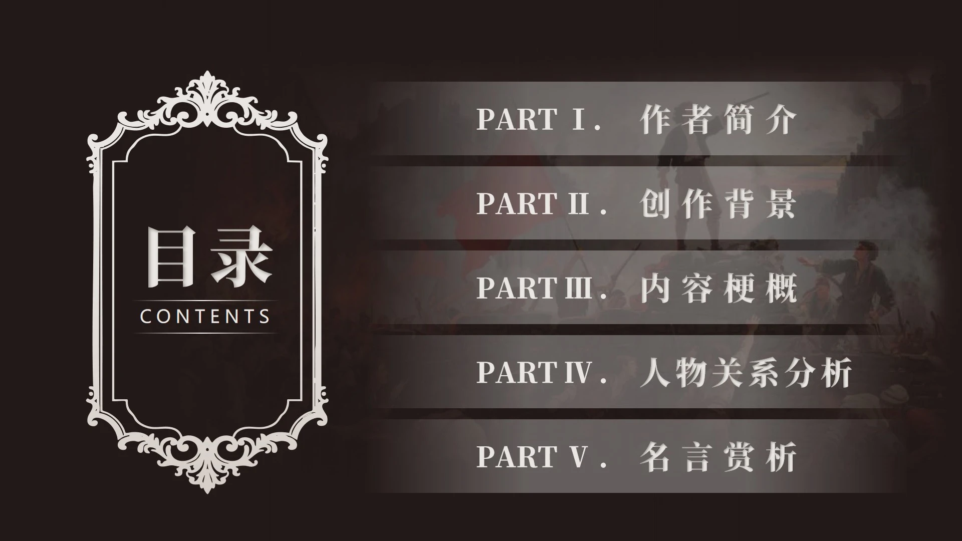 目录页-复古风悲惨世界文学创意教学设计PPT单页