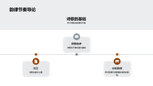诗歌的奥秘探索