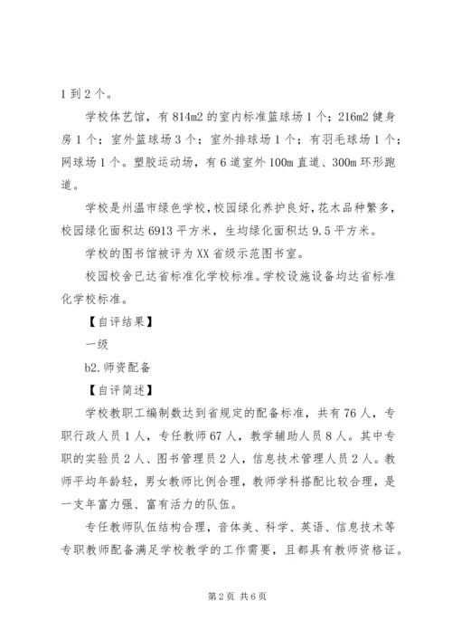 城沙中学办学水平评估自查自评报告 (2).docx