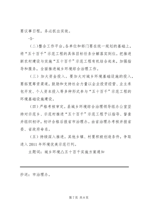 五十百千实施方案.docx