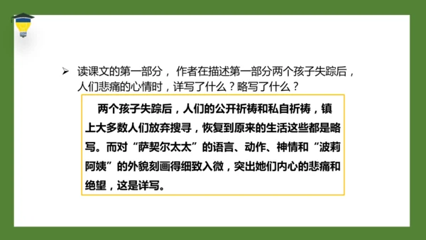 7 汤姆·索亚历险记（节选）课件