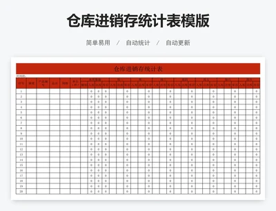 仓库进销存统计表模版
