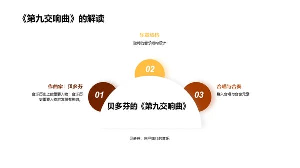 复古风教育培训教学课件PPT模板