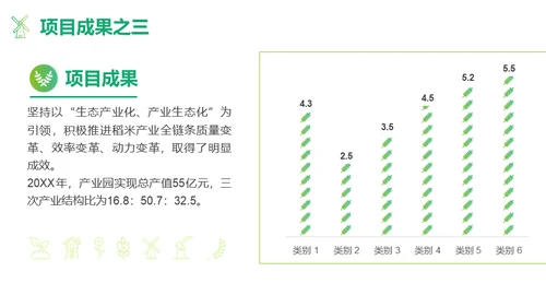 绿色茶山农业种植项目汇报通用PPT模板