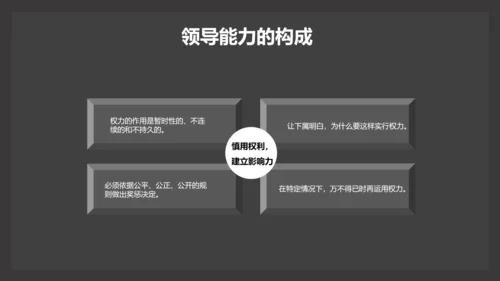 部门团队领导力公司企业培训PPT课件
