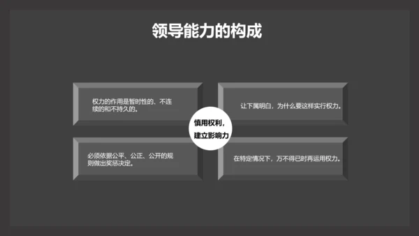 部门团队领导力公司企业培训PPT课件