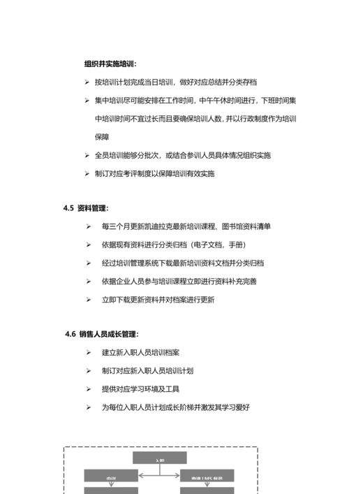 公司内训师工作指导手册模板.docx