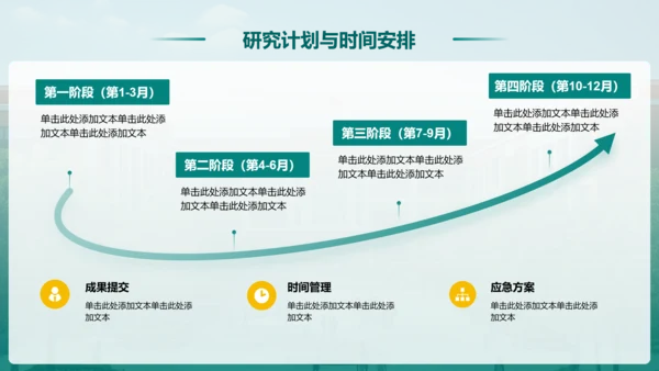 绿色简约风毕业论文答辩设计开题报告PPT模板