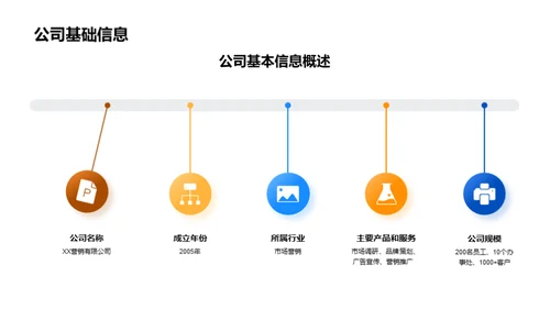 小满节气营销全解