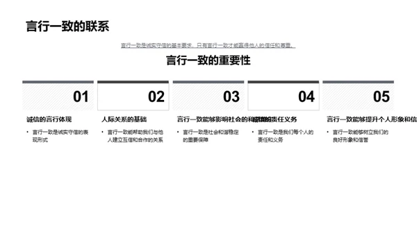 诚实守信的力量