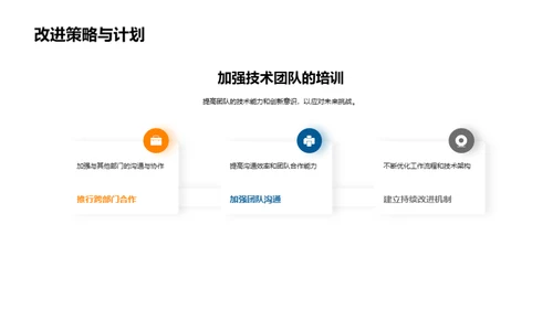 20XX技术部门展望