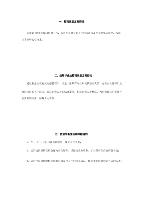 最具代表性的公司校园招聘方案.docx