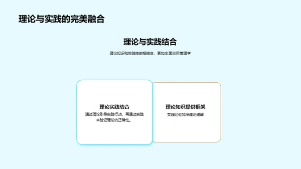 管理学实战指南