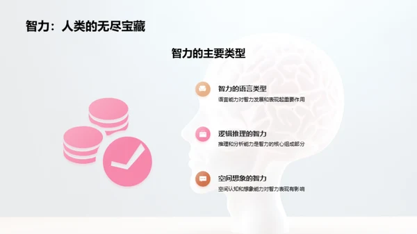 智力揭秘与提升