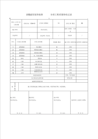 建筑装饰装修分部工程验收记录文本