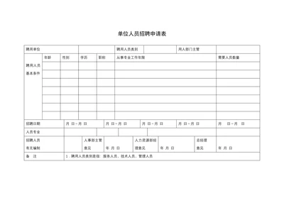 单位人员招聘申请表人事行政