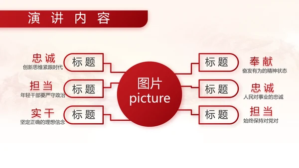 中国人民解放军部队军事动态PPT模板