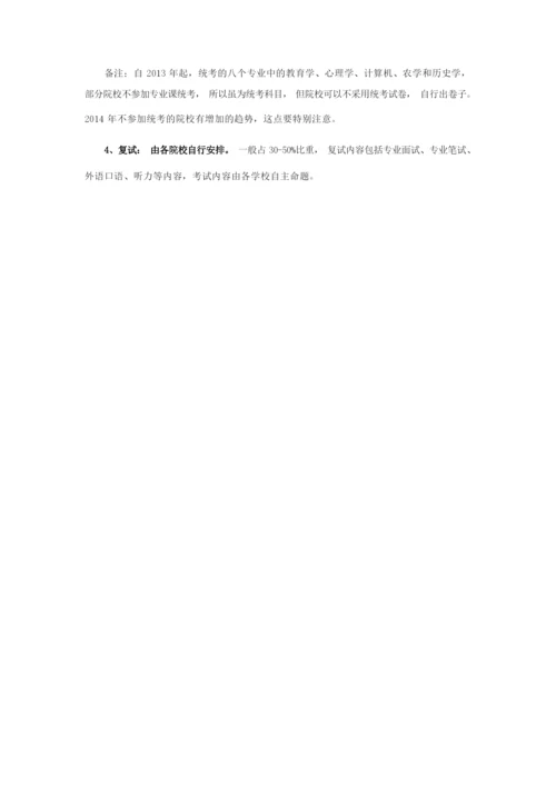 2018年考研科目介绍.docx