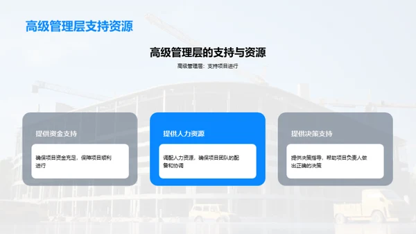 工程项目汇报会议