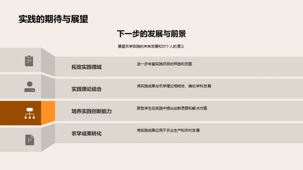 探索农学实践之旅