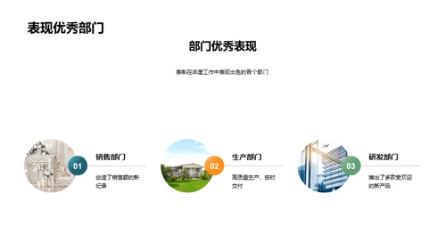 共创辉煌年度总结